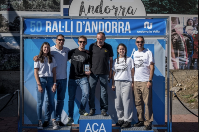 Rally Andorra 2021
